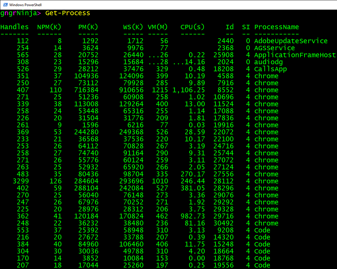 PowerShell: Getting Started - Command Discovery