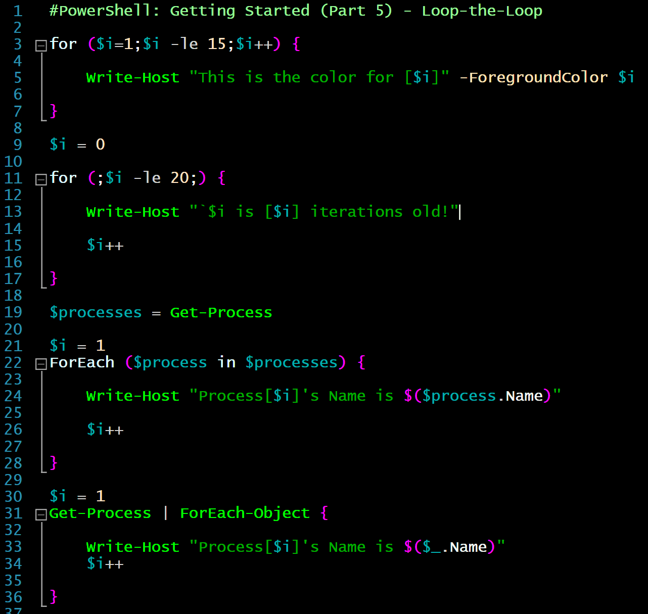 PowerShell: Getting Started - Loop-the-Loop